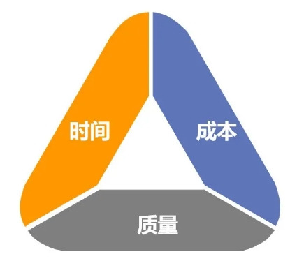Ŀϵͳ